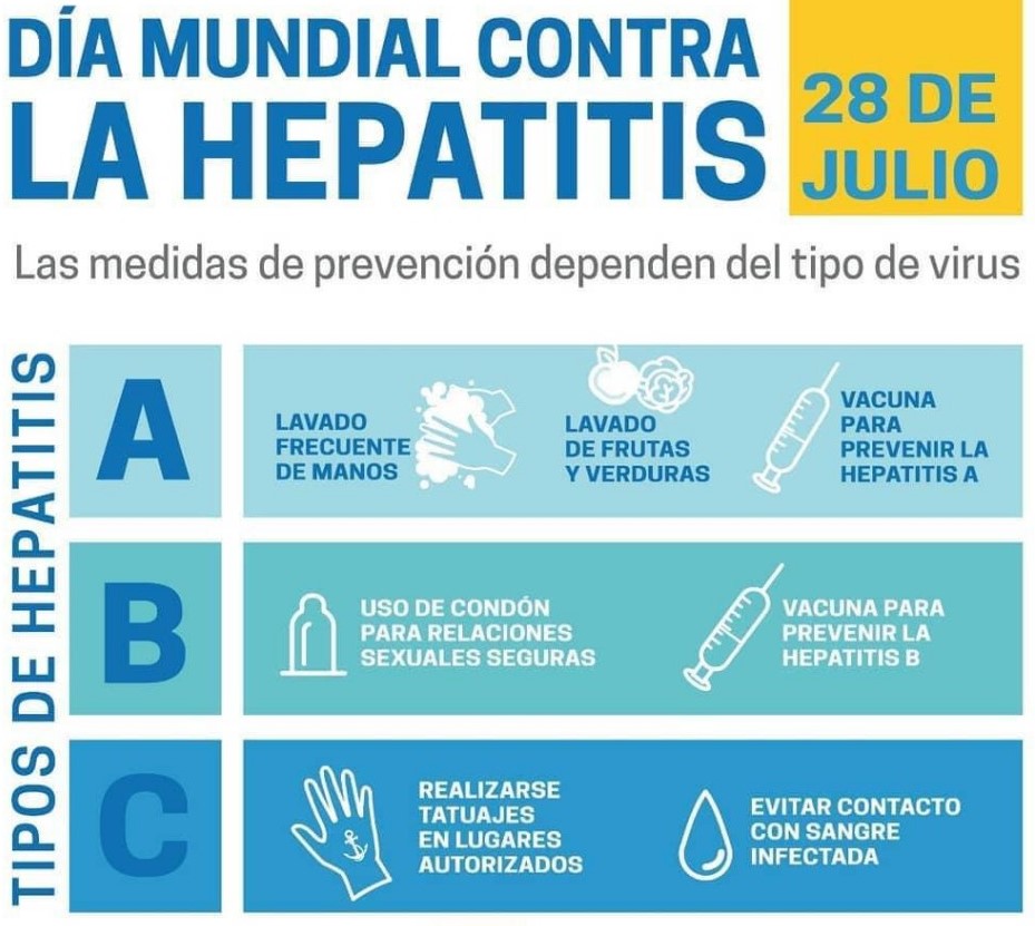 28 DE JULIO DE 2026: DÍA MUNDIAL DE LUCHA CONTRA LAS HEPATITIS VIRALES