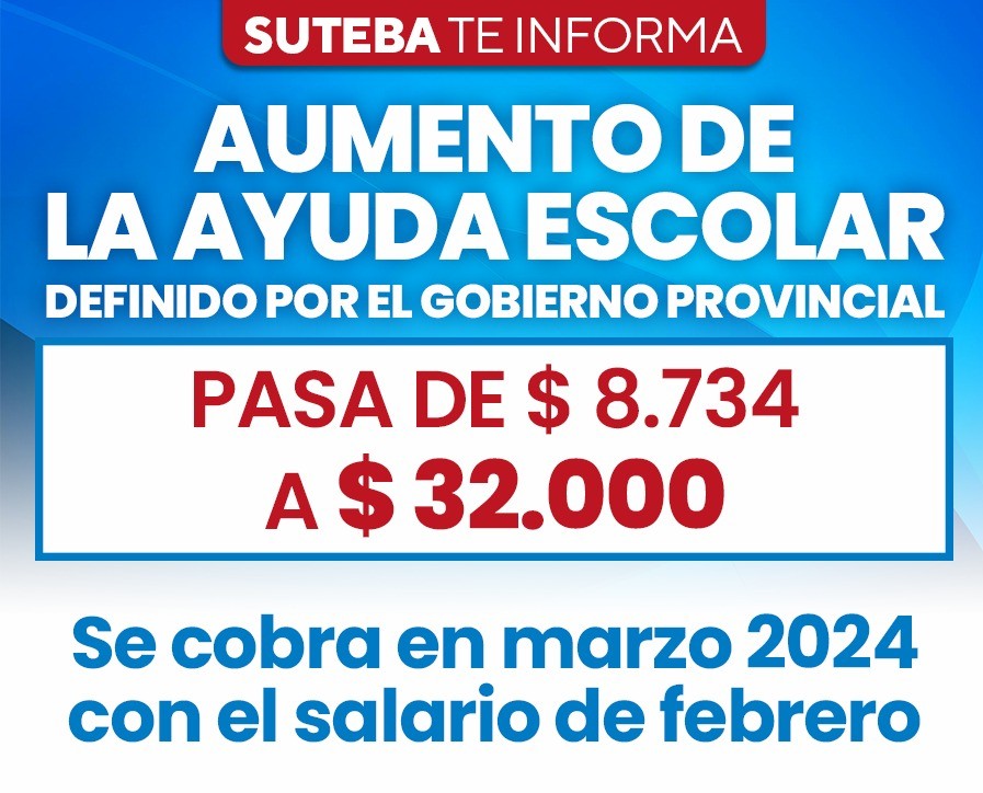 ASIGNACIONES FAMILIARES: AUMENTO DE LA AYUDA ESCOLAR, REQUISITOS Y TUTORIAL PARA ACCEDER