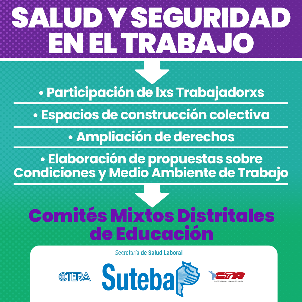 COMITÉS MIXTOS DISTRITALES (CMD) DE EDUCACIÓN: CONOCÉ QUÉ SON Y CÓMO TRABAJAN