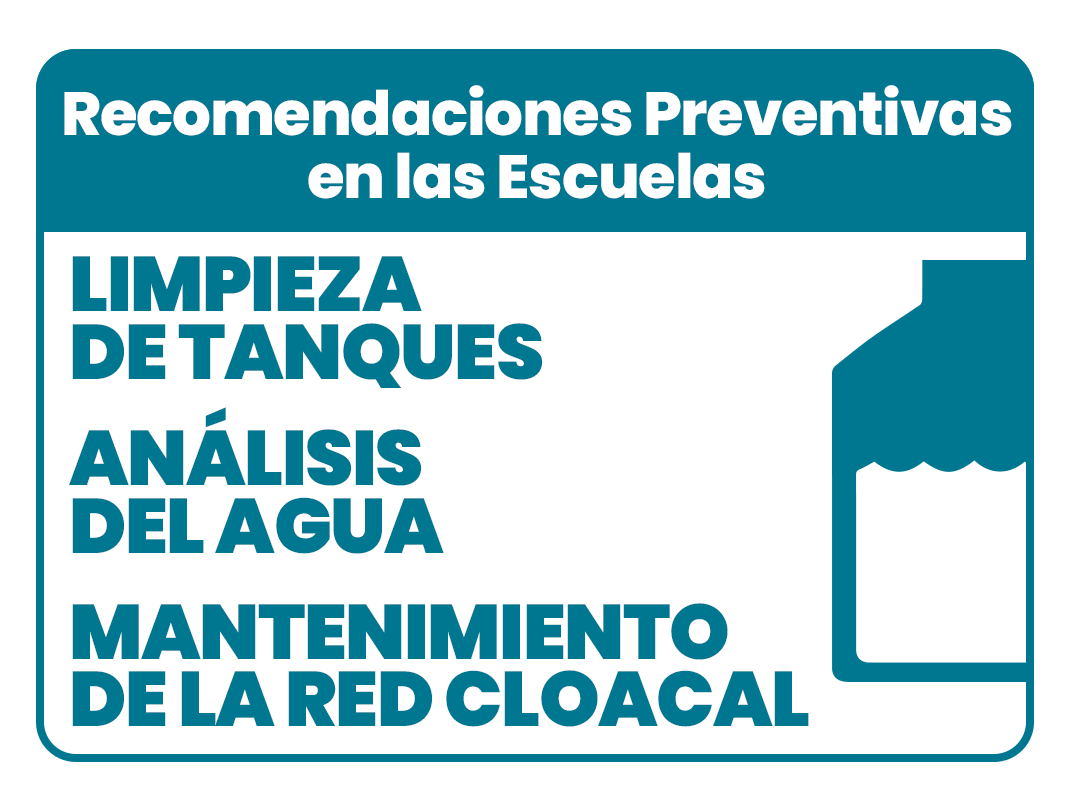 INFORMACIÓN SOBRE MEDIDAS PREVENTIVAS EN LAS ESCUELAS