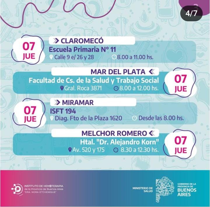 Imagen de la nota