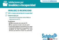 CIRCUITO - JUILACIÓN POR INVALIDEZ 