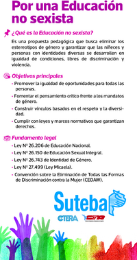 Volante Educación No Sexista