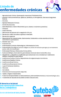 LISTADO DE ENFERMEDADES CRÓNICAS 
