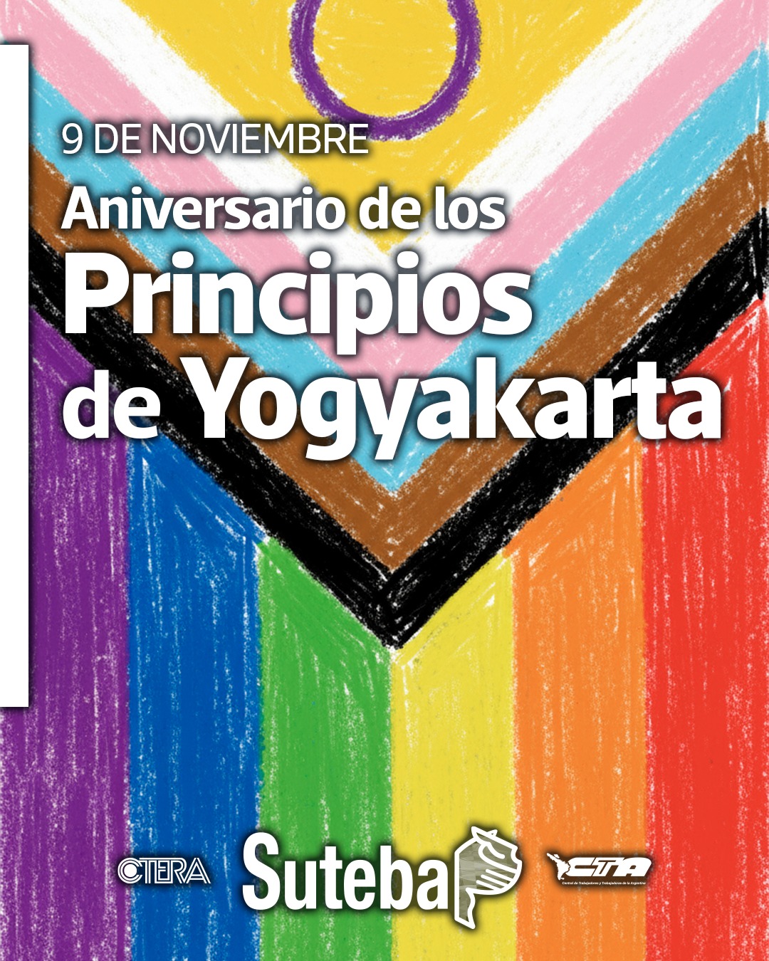 9 DE NOVIEMBRE: ANIVERSARIO DE LOS PRINCIPIOS DE YOGYAKARTA