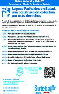 AFICHETA ACUERDOS PARITARIOS EN SALUD