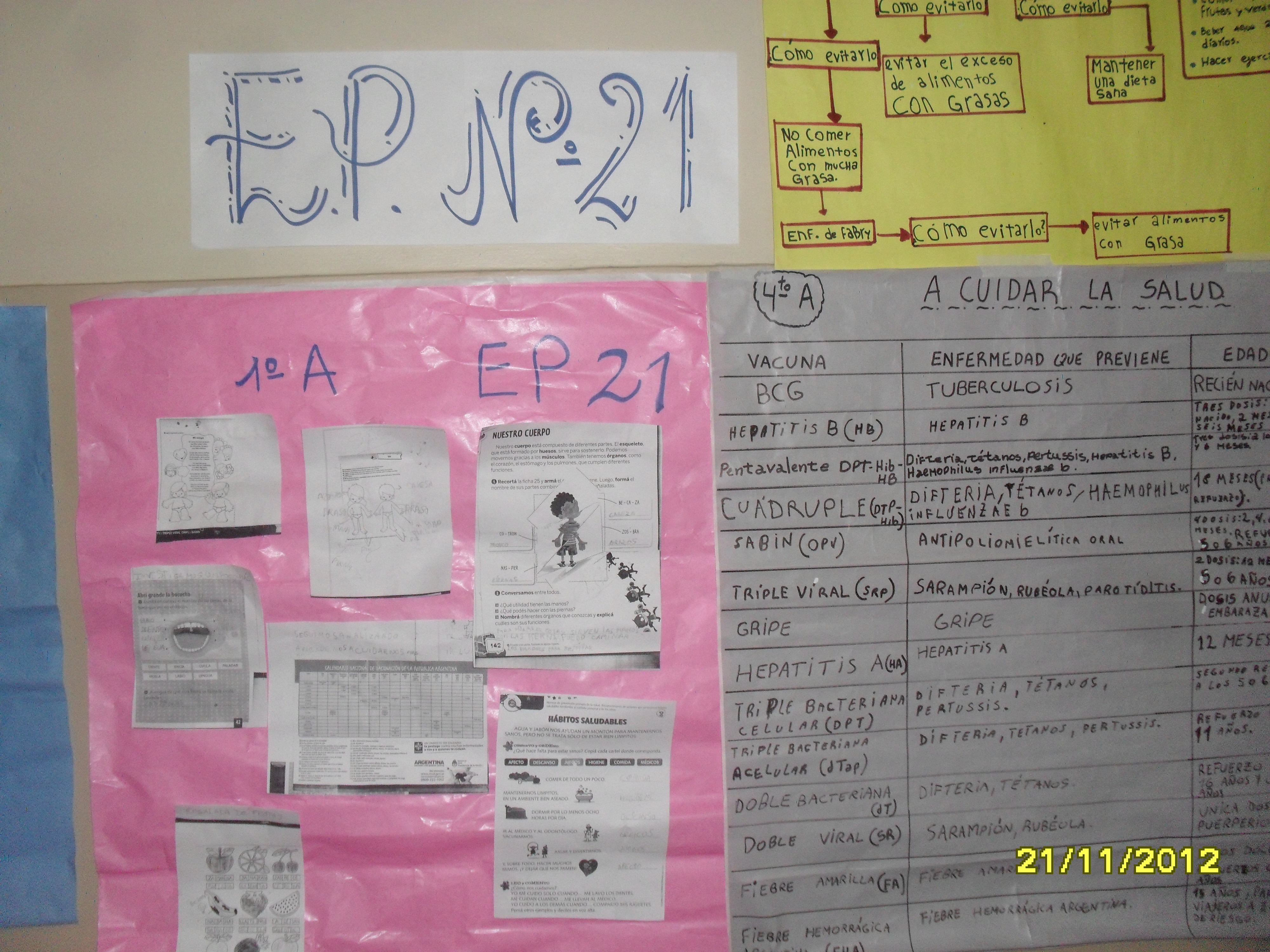 Imagen de la nota