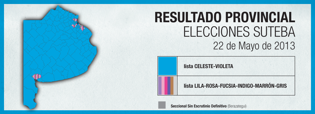 SE IMPUSO POR AMPLÍSIMA MAYORÍA LA LISTA CELESTE-VIOLETA CON EL 70% DE LOS VOTOS, SOBRE LA MULTICOLOR CON EL 30%