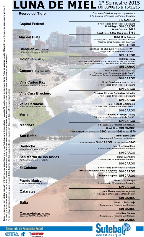 Imagen de la nota