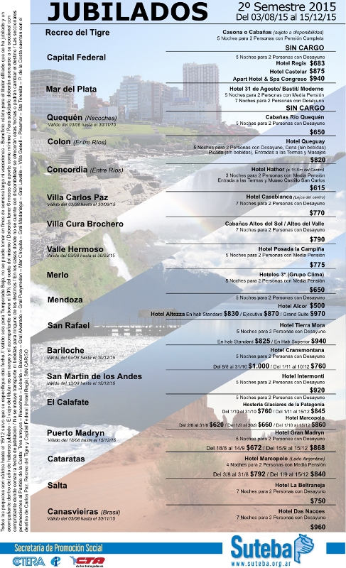 BENEFICIOS DE TURISMO