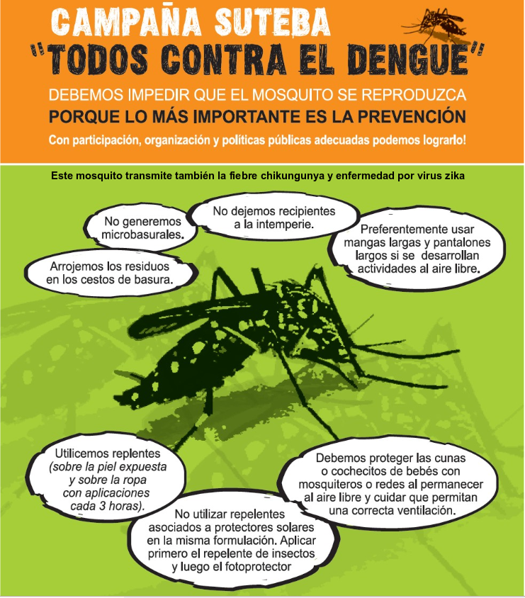 AEDES AEGYPTI: MEDIDAS DE PREVENCIÓN PARA DETECTAR CRIADEROS EN ESCUELAS Y  EDIFICIOS