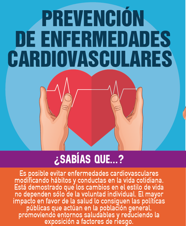 ENFERMEDADES CARDIOVASCULARES