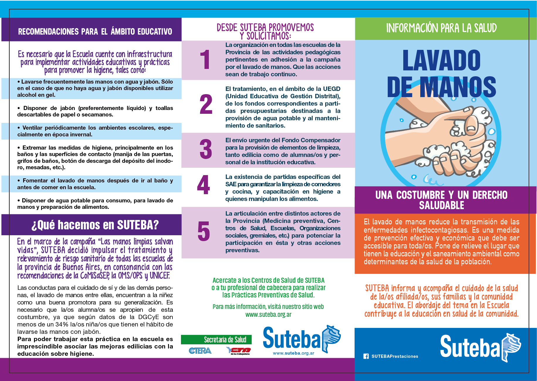 5 DE MAYO: DÍA MUNDIAL DEL LAVADO DE MANOS